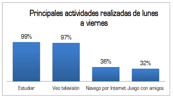 Active la opcion 'mostrar imagenes' para poder visualizar el boletin'