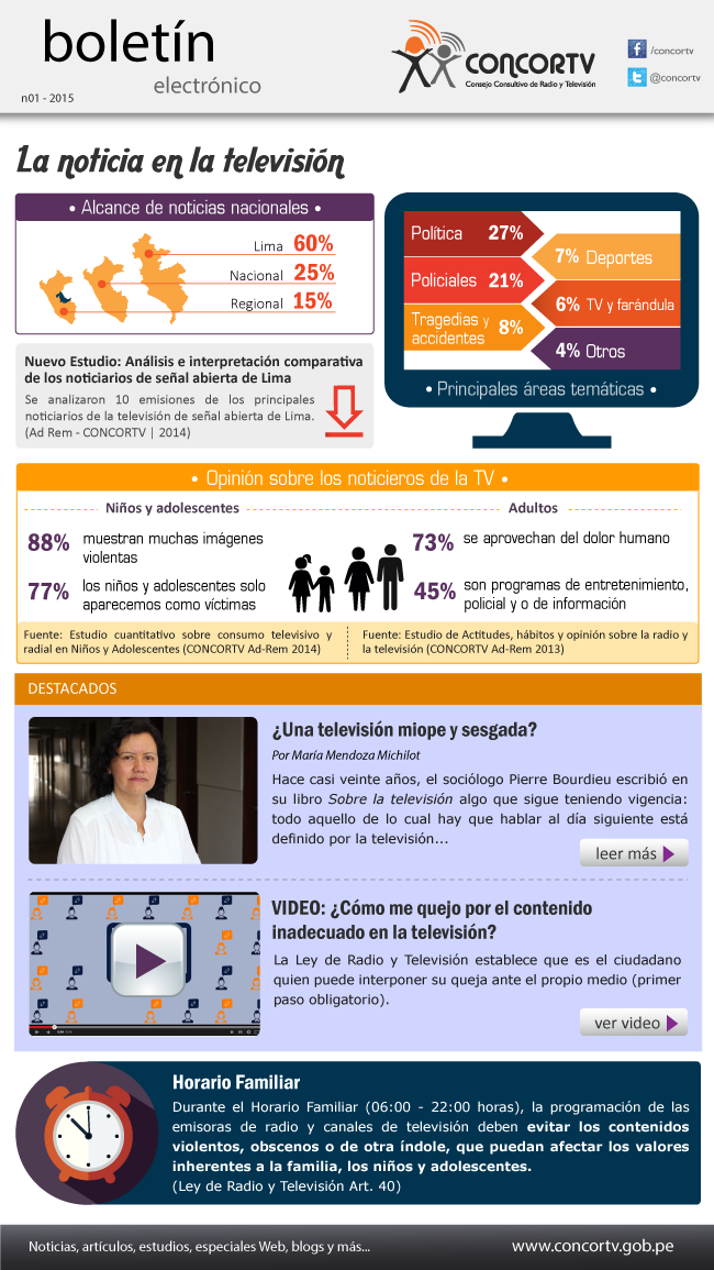active la opcion 'mostrar imagenes' para poder visualizar el boletin