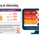 n01-2015 – La noticia en la televisión
