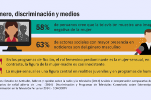 n02-2015 – Género, discriminación y medios