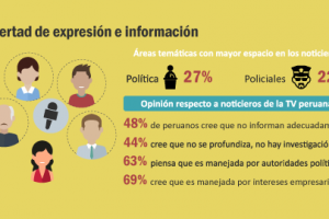n03-2015 – Libertad de expresión e información