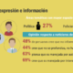 n03-2015 – Libertad de expresión e información