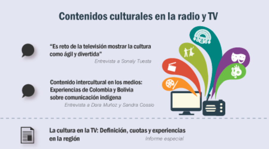 n06-2015 – Contenidos culturales en la radio y TV