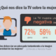 n02-2016 – ¿Qué nos dice la TV sobre la mujer?