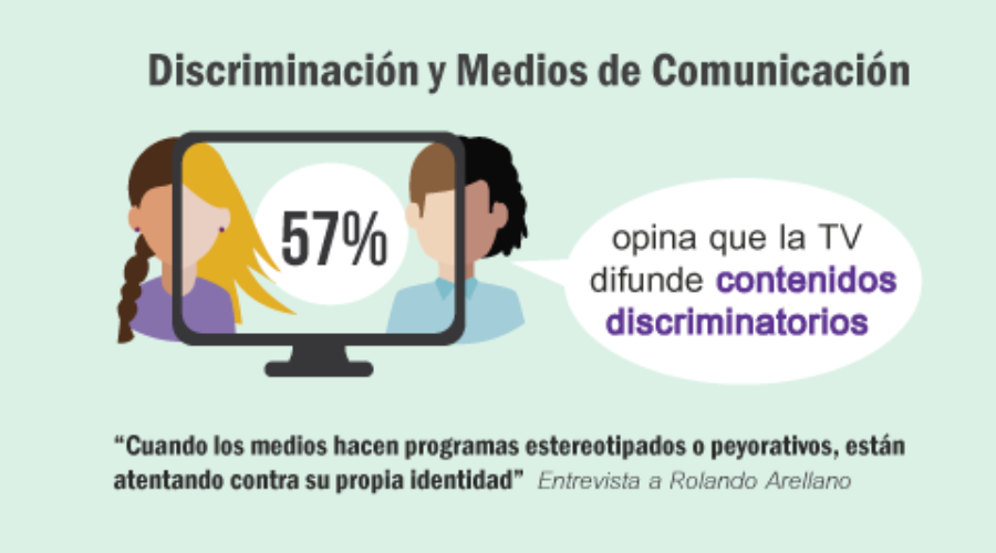 n03-2016 – Discriminación y medios de comunicación