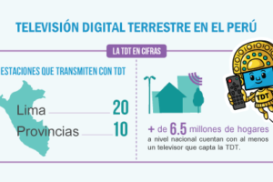 n04-2017 I Televisión Digital Terrestre en el Perú