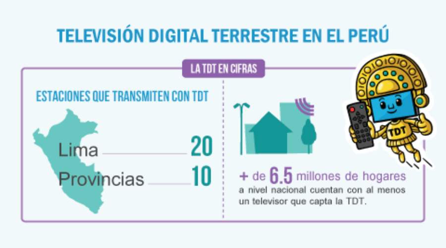 n04-2017 I Televisión Digital Terrestre en el Perú