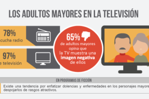 n05-2017 I Los Adultos Mayores en la Televisión