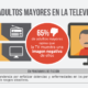 n05-2017 I Los Adultos Mayores en la Televisión