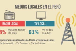 n06-2017 I Medios Locales en el Perú