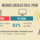 n06-2017 I Medios Locales en el Perú