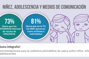 n07-2017 I Niñez, Adolescencia y Medios de Comunicación