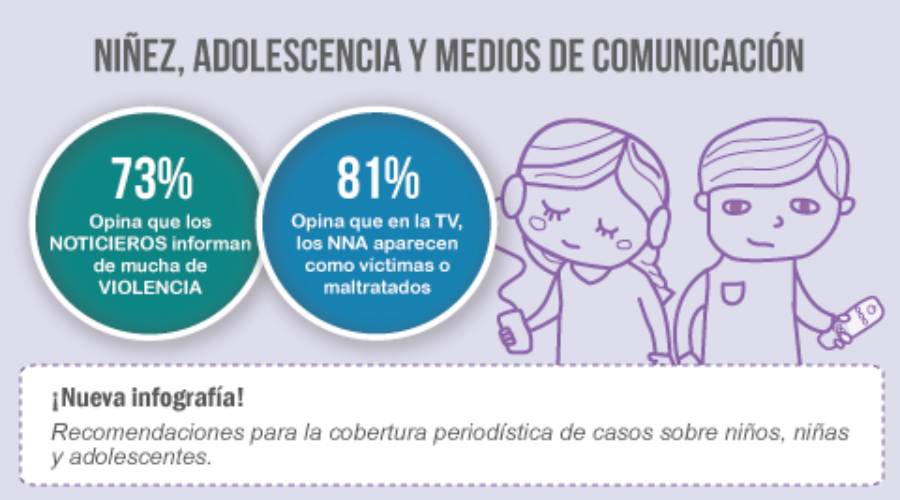 n07-2017 I Niñez, Adolescencia y Medios de Comunicación