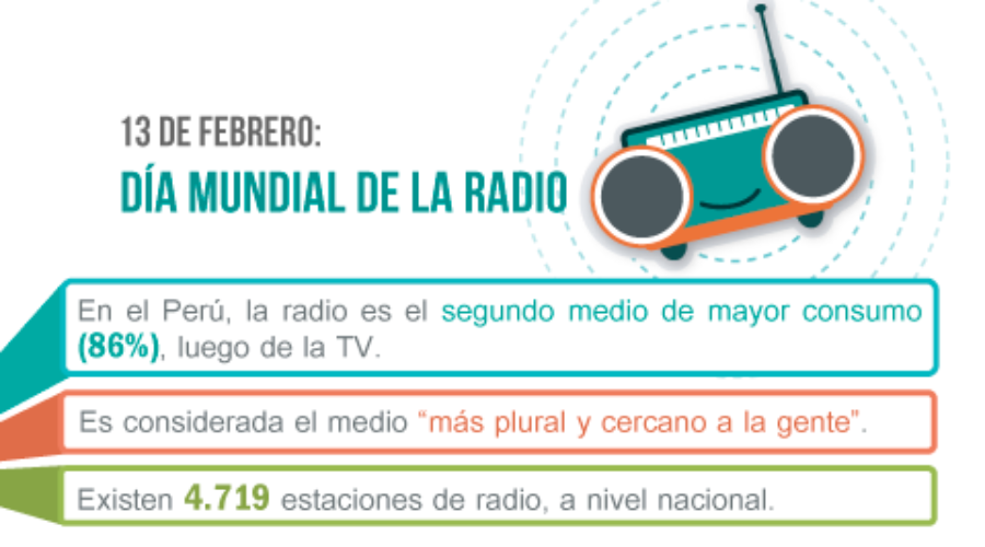 n02-2018 I 13 de febrero: Día Mundial de la Radio