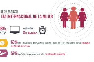 n03-2018 I 08 de marzo: Día Internacional de la Mujer