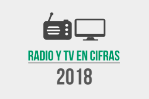 2018 – Radio y TV en cifras