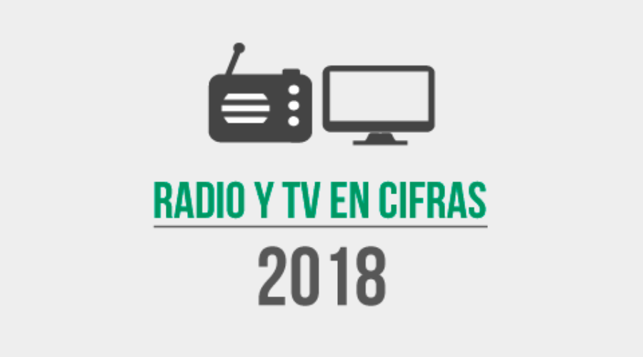 n04-2018 I Radio y TV en cifras 2018