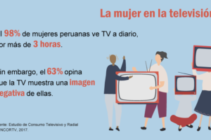 La imagen de la mujer en la TV peruana, según estudios del CONCORTV