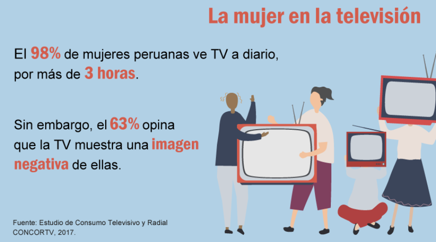 n03-2019 I La mujer en la televisión