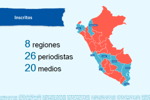 Medios de ocho regiones participan en el concurso “Periodismo que llega sin violencia”