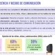 n08-2019 | Niñez, Adolescencia y Medios de Comunicación