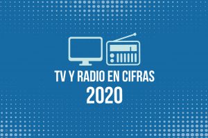 Estaciones de radio y TV reportan un crecimiento del 3.3%