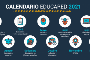 Educared – Fundación Telefónica