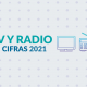 El 91% de titulares de radio y televisión estatal corresponden a municipios